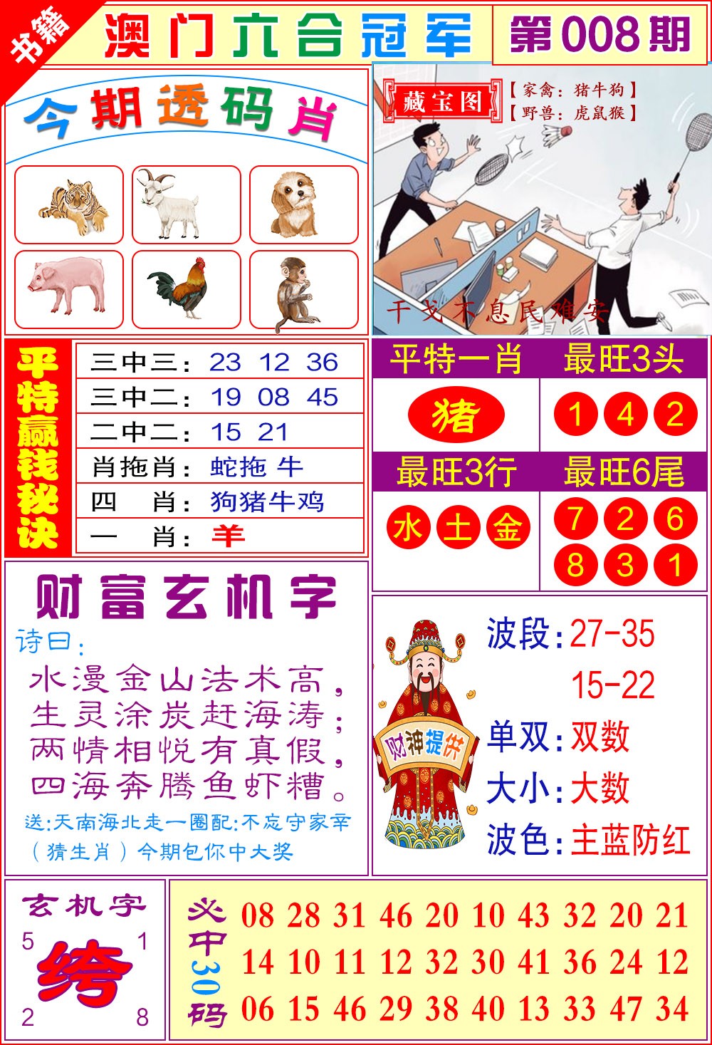 008期澳门六合冠军[图]
