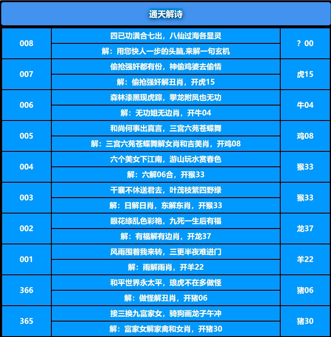 008期通天解诗[图]