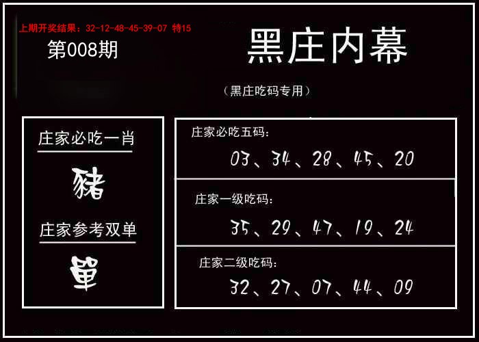 008期黑庄内幕[图]