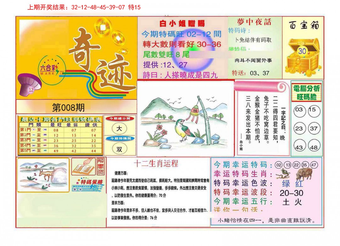 008期九龍奇迹A(推荐)[图]