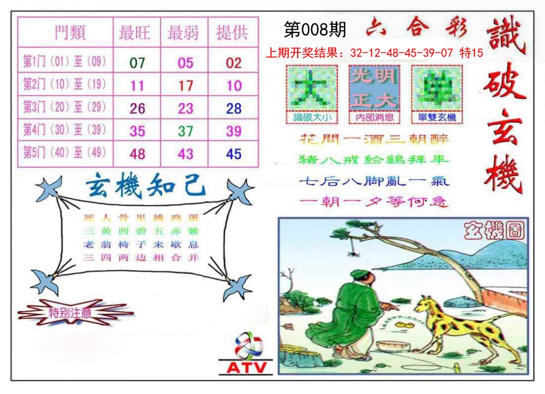 008期识破玄机[图]