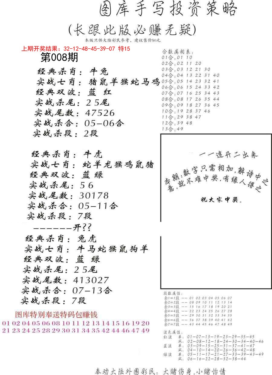 008期手写投资策略[图]