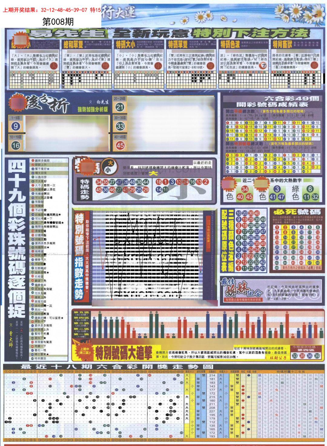 008期贴士皇D加大版[图]