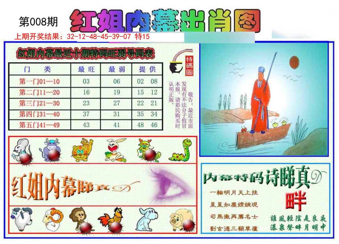 008期红姐内幕出肖[图]