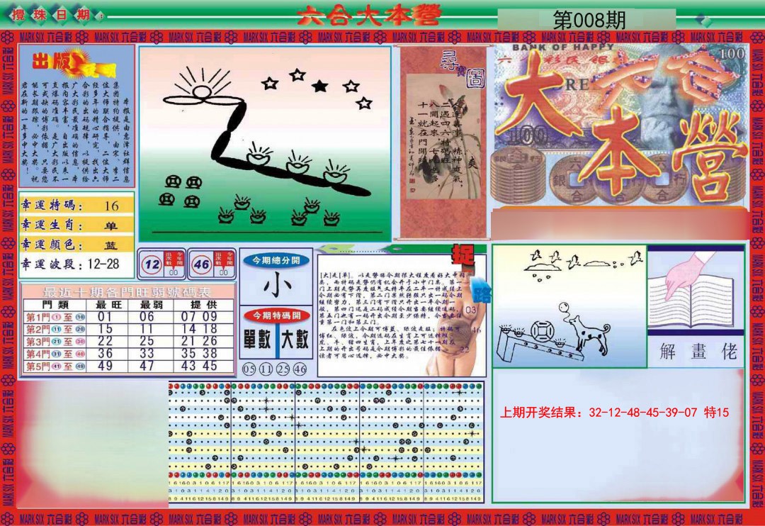 008期大本营[图]