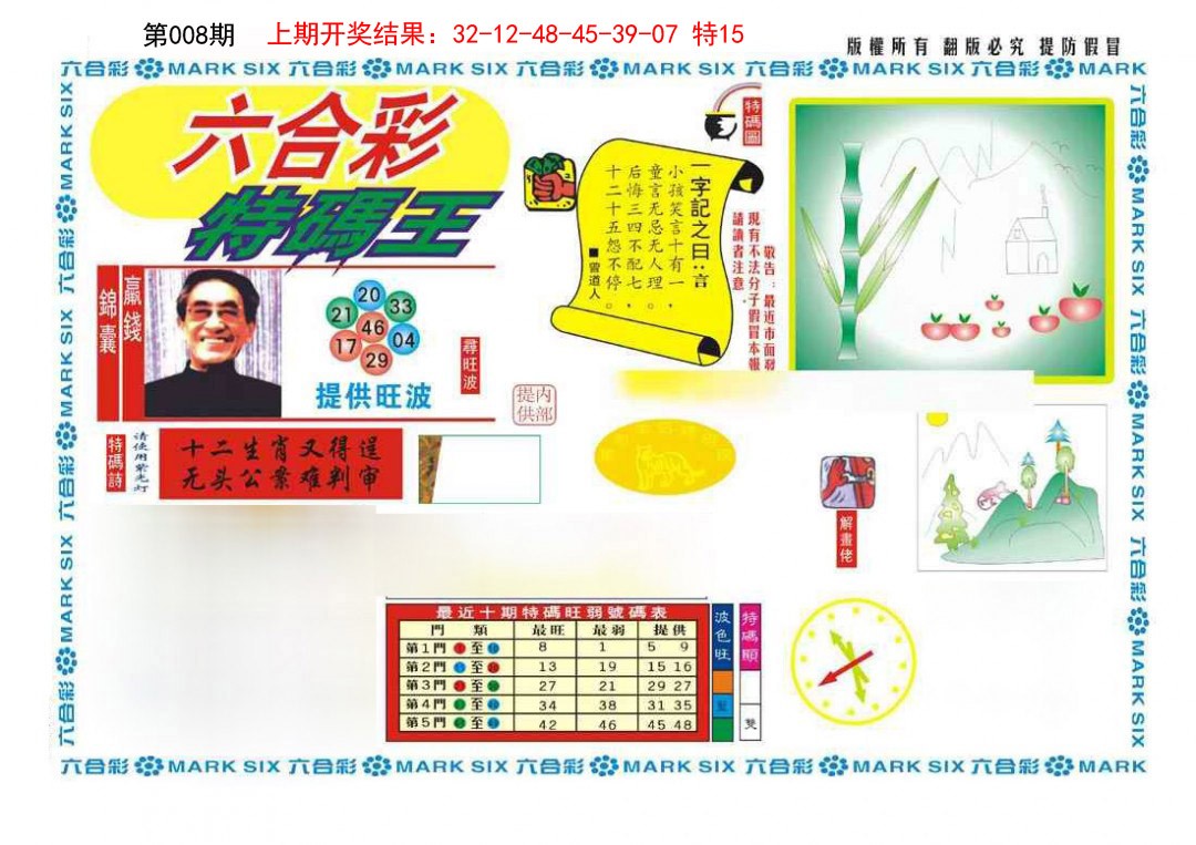 008期新特码王[图]