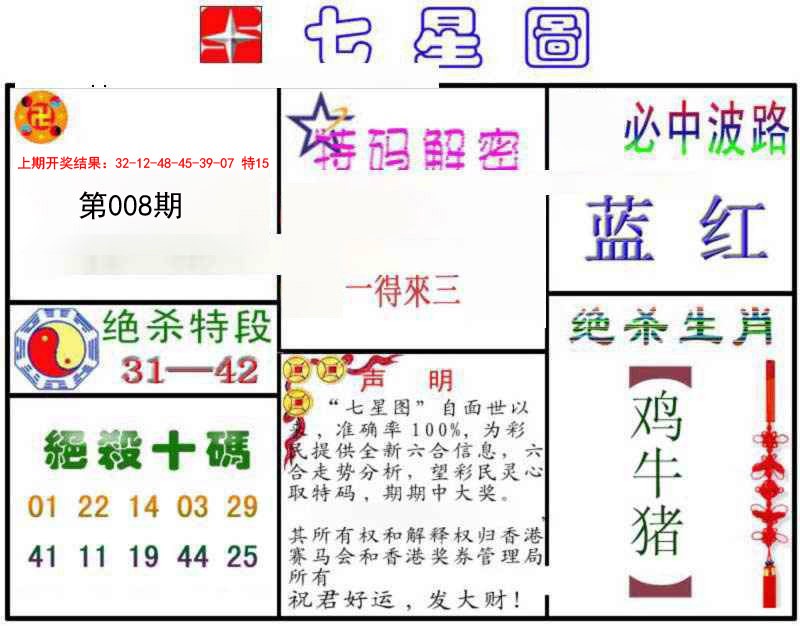 008期七星图B[图]