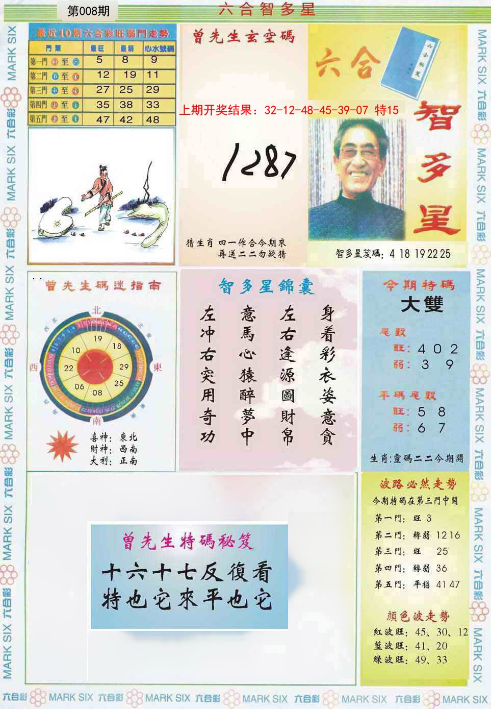 008期六合智多星[图]