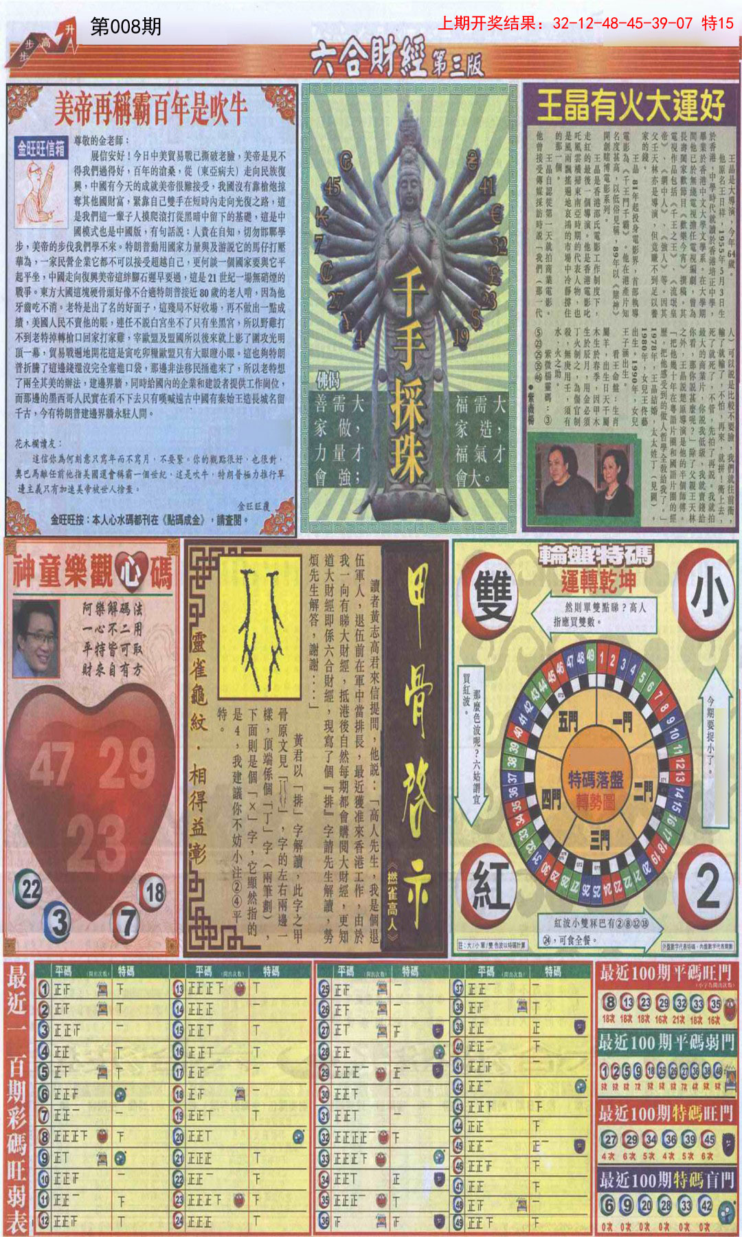 008期六合财经C加大版[图]