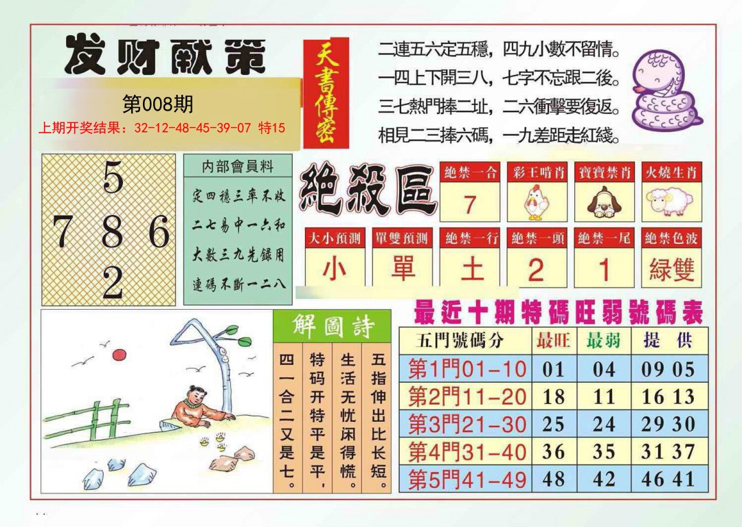 008期发财献策[图]