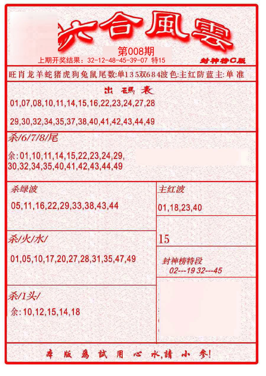 008期六合风云B[图]
