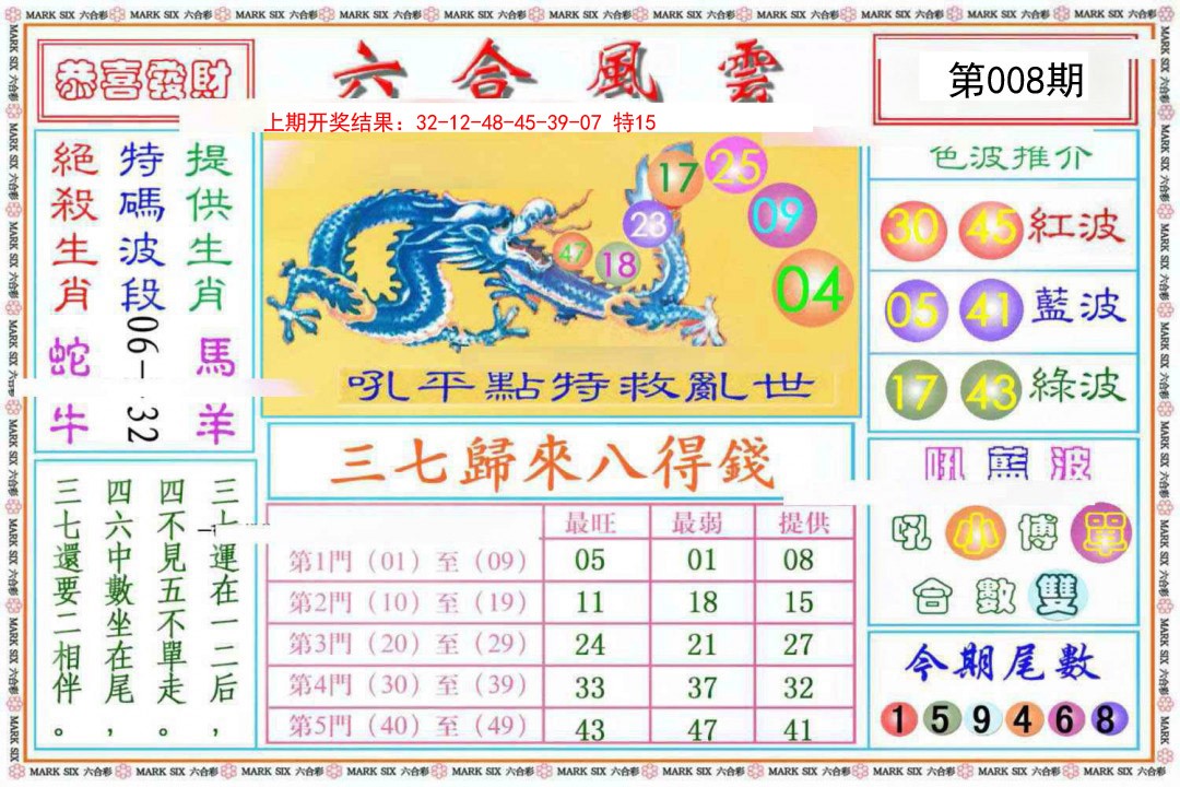 008期六合风云《另版》[图]