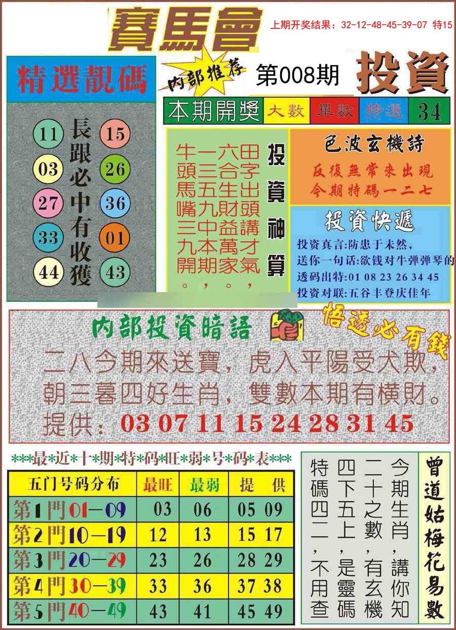 008期马会投资[图]