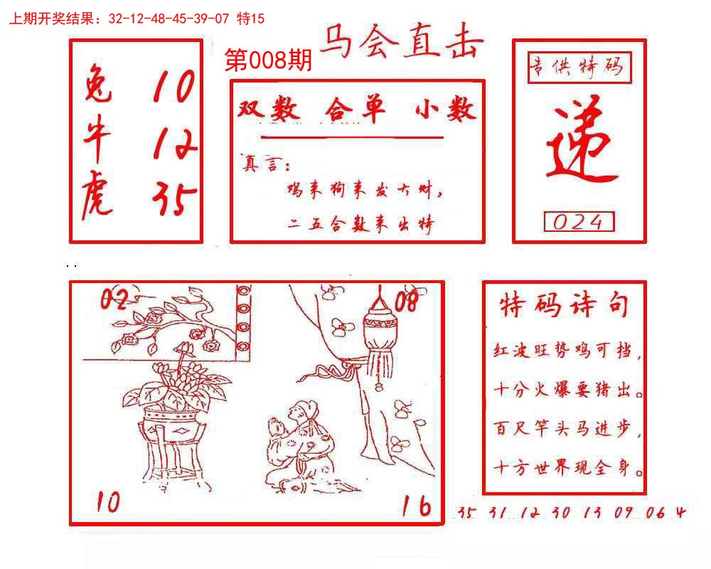 008期马会直击[图]