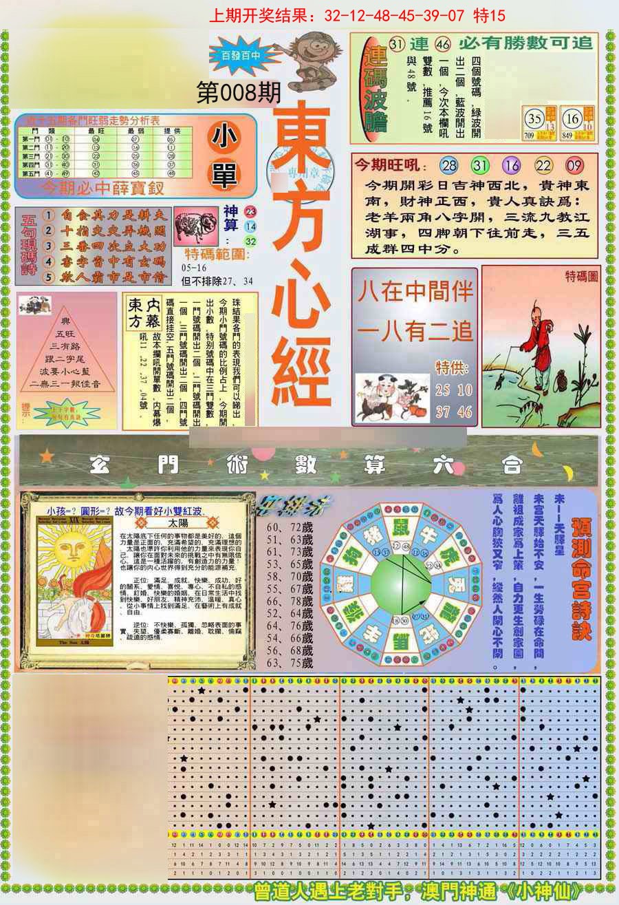008期(新版)东方心经A[图]