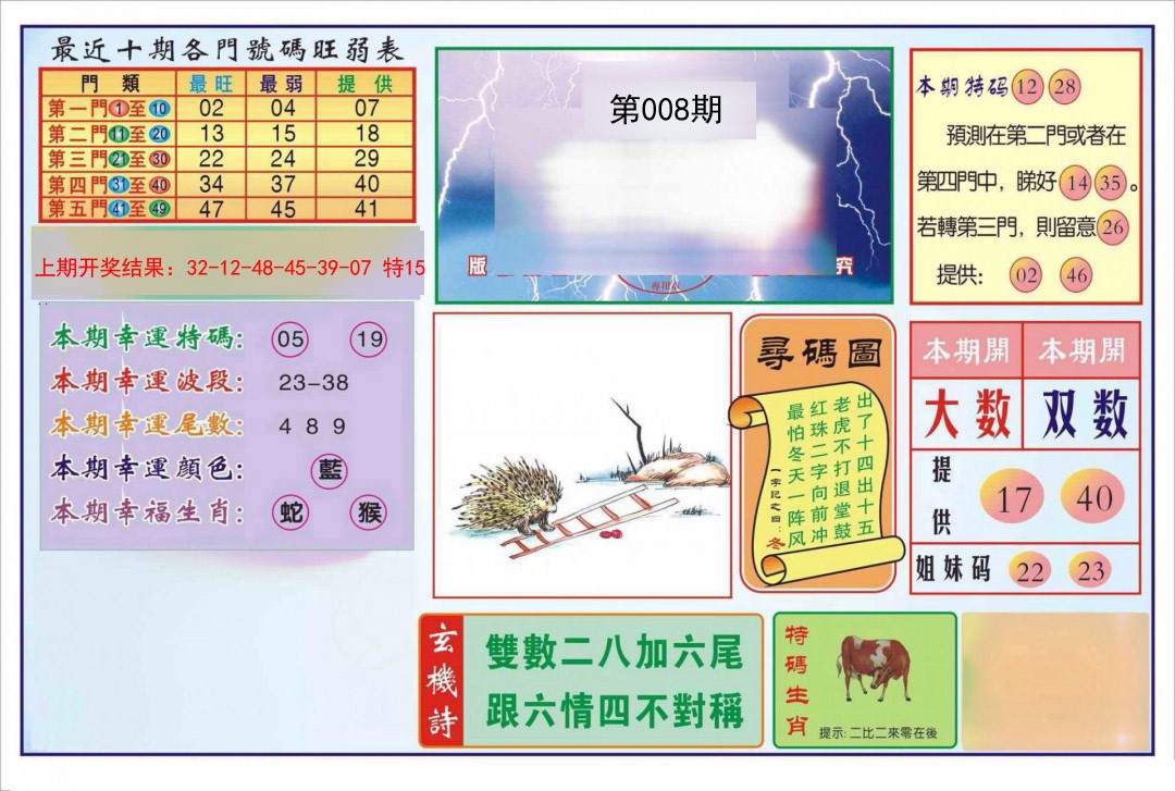 008期逢赌必羸[图]