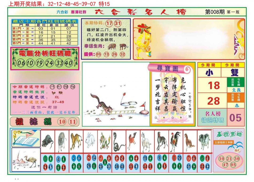 008期名人榜A[图]