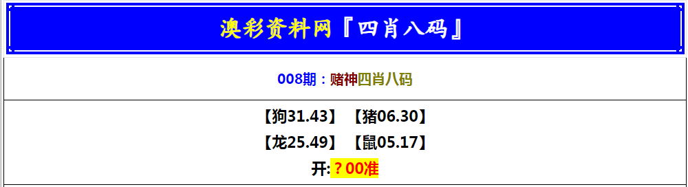 008期赌神四肖八码[图]