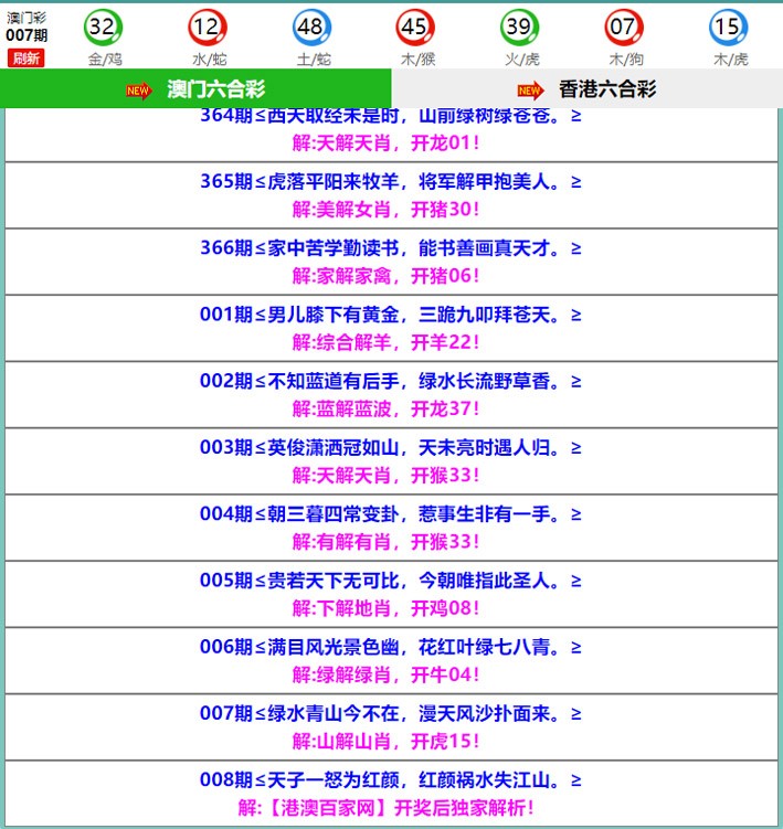 008期百家网玄机[图]