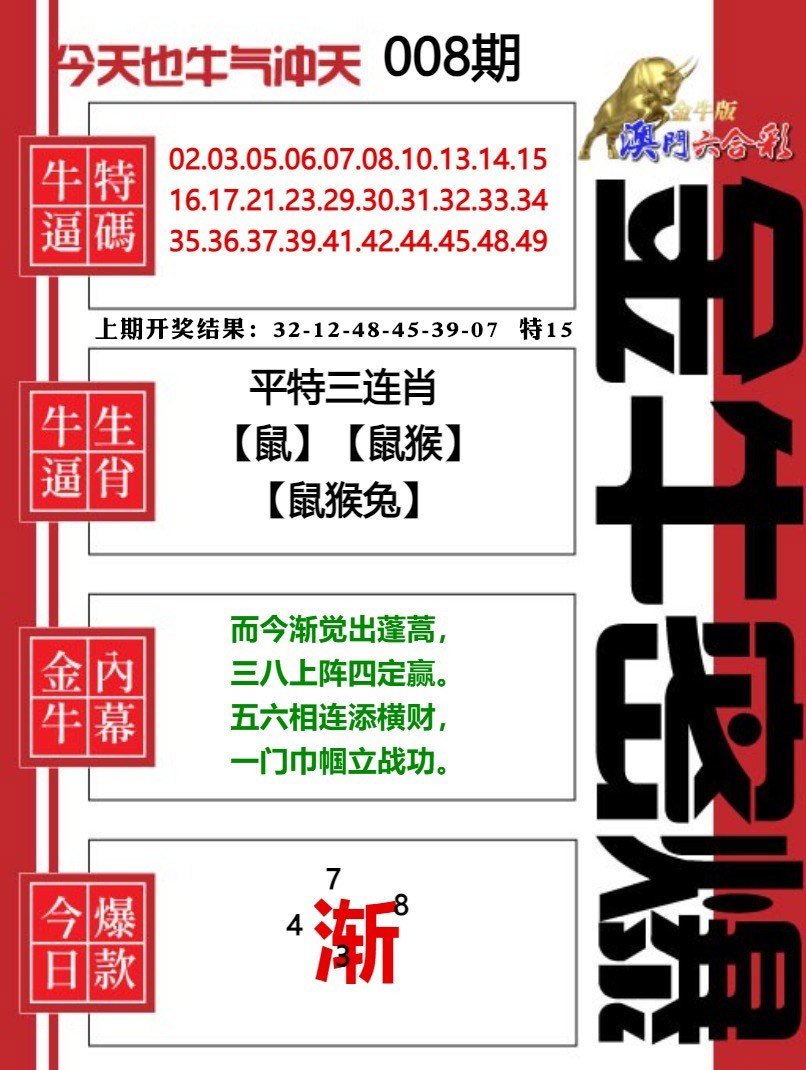 008期金牛密爆[图]