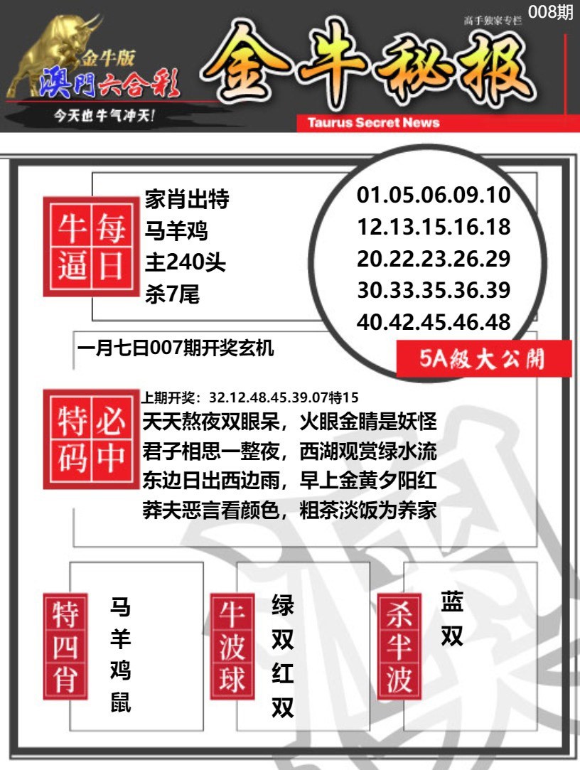 008期金牛秘报A[图]