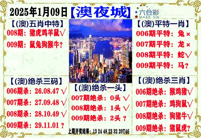 009期澳门夜城[图]