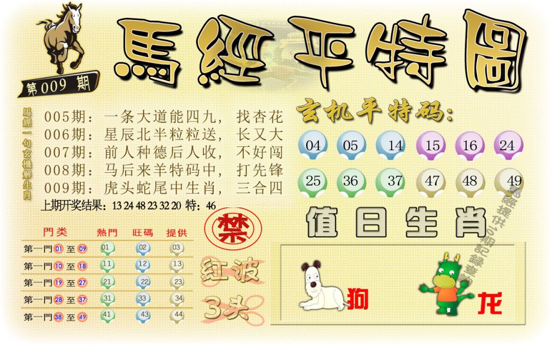 009期马经平特图[图]