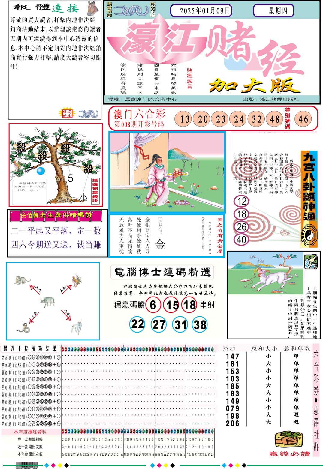 009期濠江赌经A加大版[图]