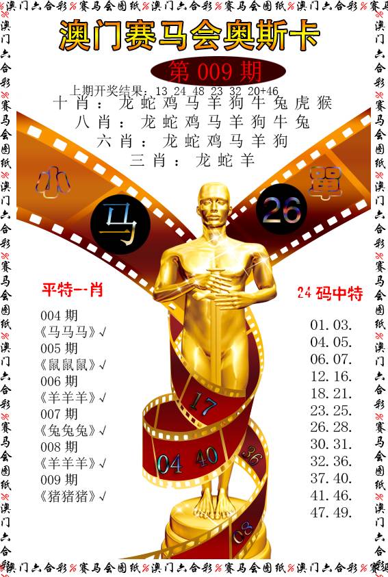 009期新奥斯卡[图]