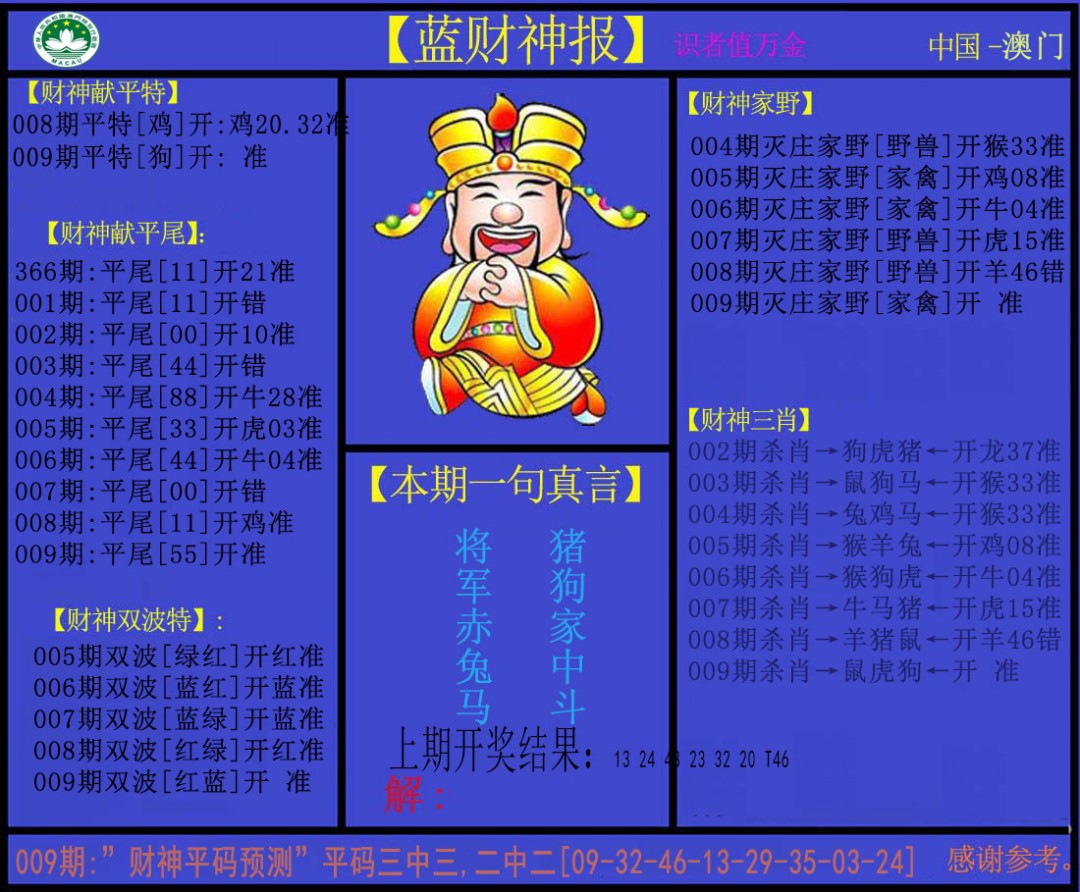 009期蓝财神[图]