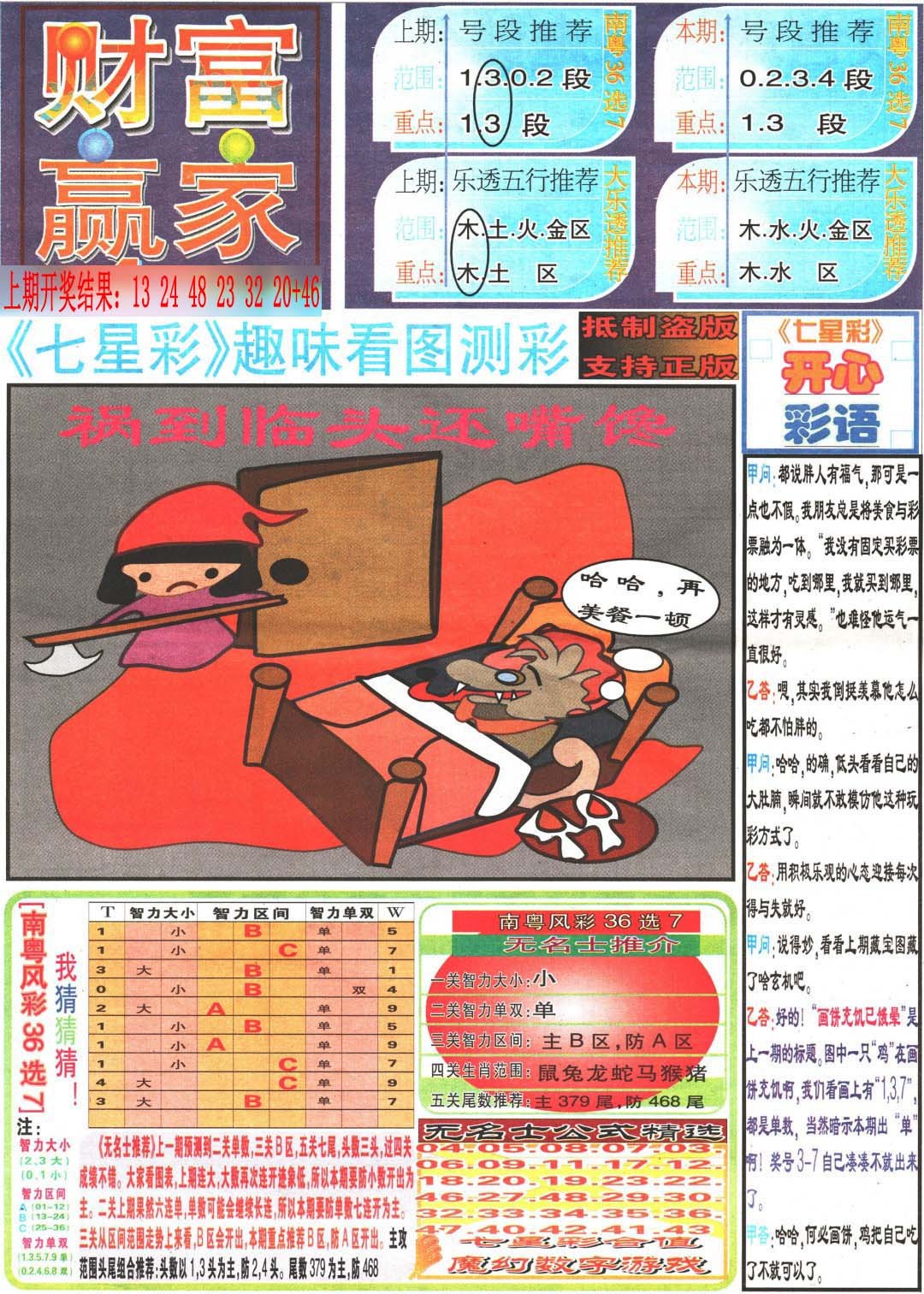 009期财富赢家（七星彩）[图]