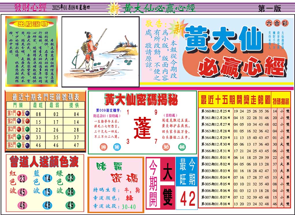 009期黄大仙必赢心经A[图]