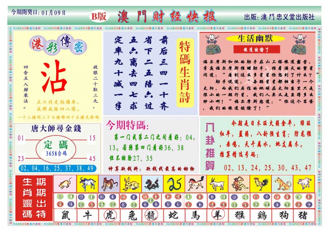 009期财经快报B[图]