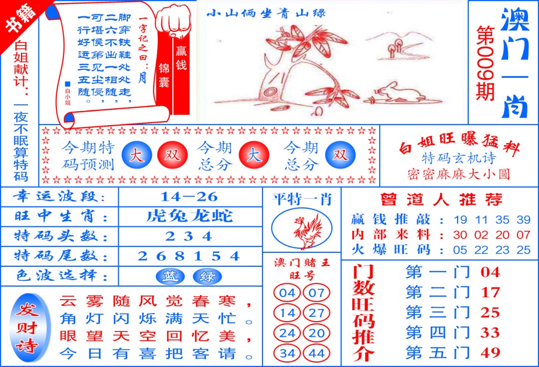 009期澳门东北虎[图]