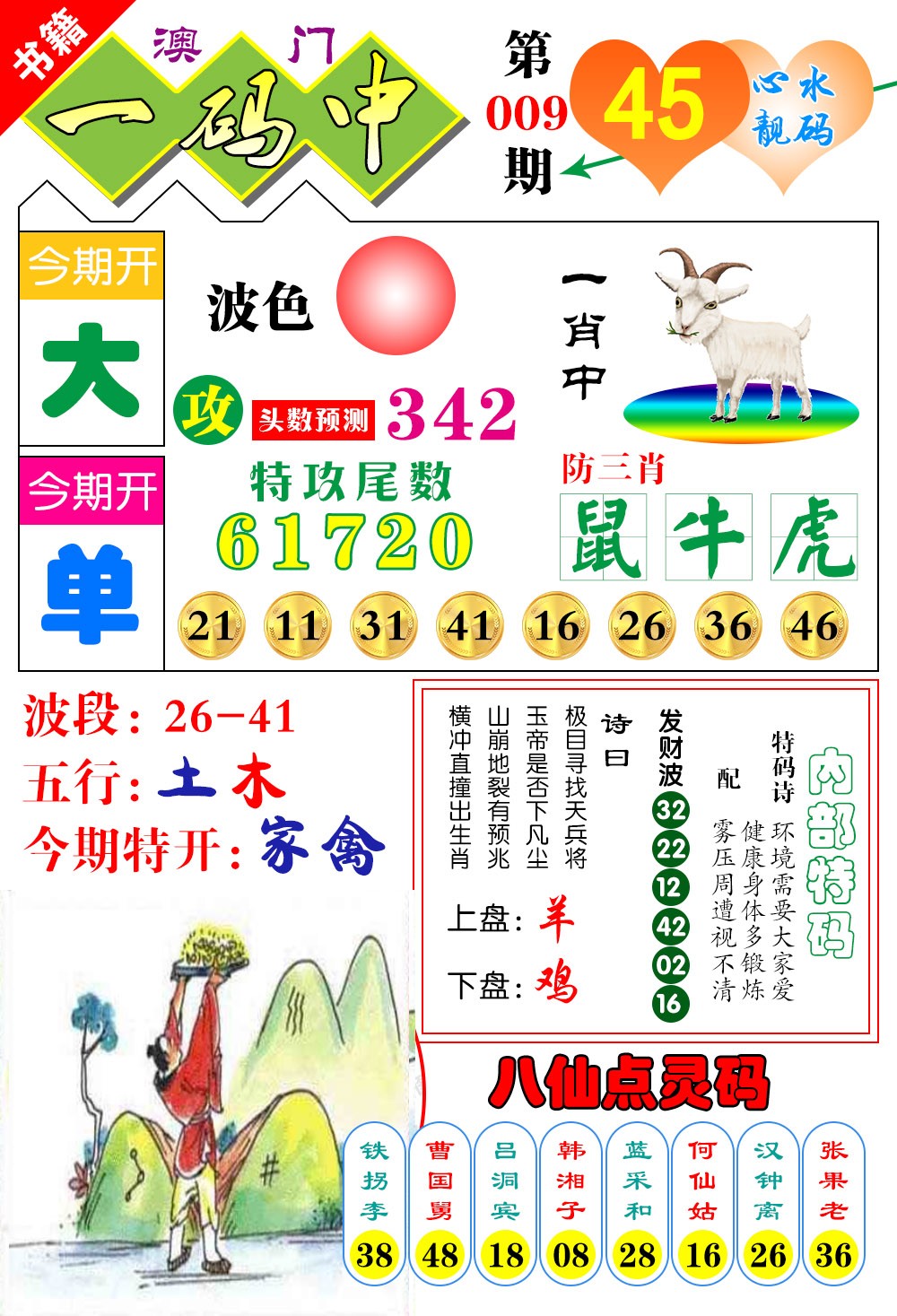 009期澳门发财波[图]