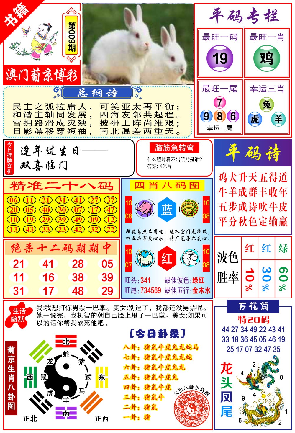 009期澳门万花筒[图]