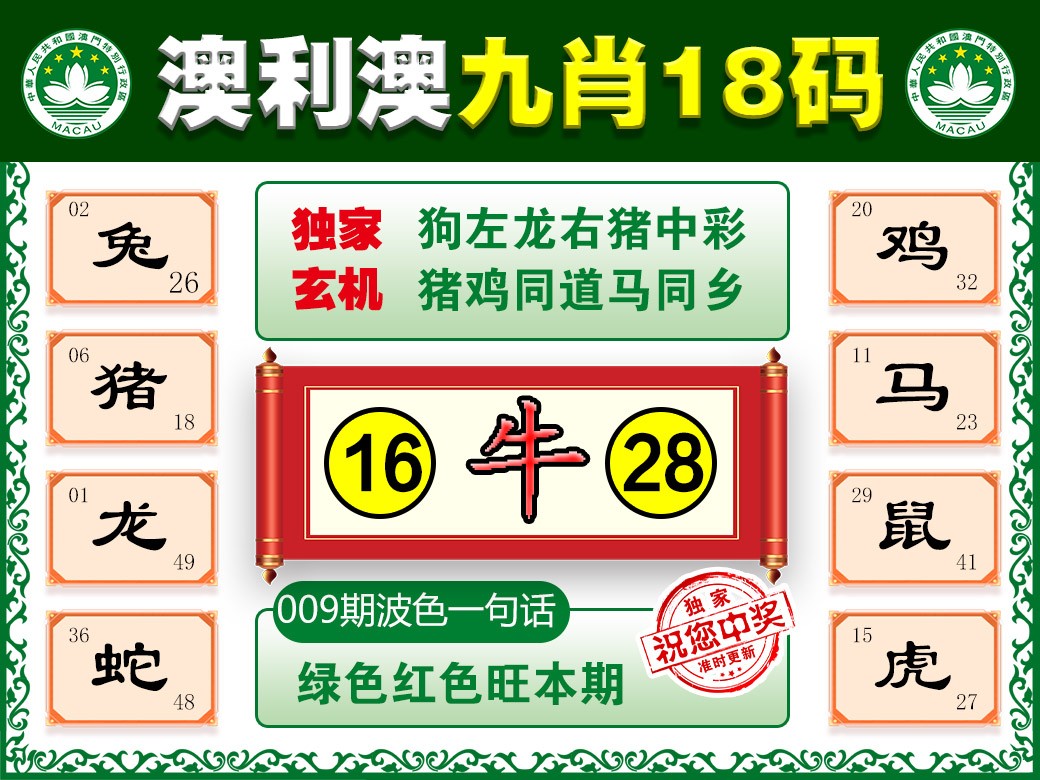 009期澳利澳九肖[图]