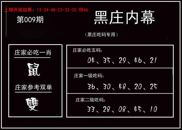 009期黑庄内幕[图]