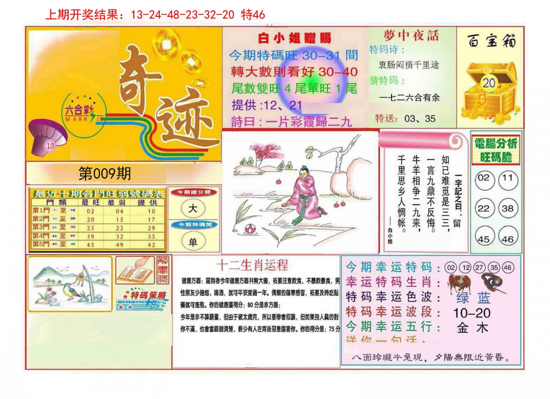 009期九龍奇迹A(推荐)[图]