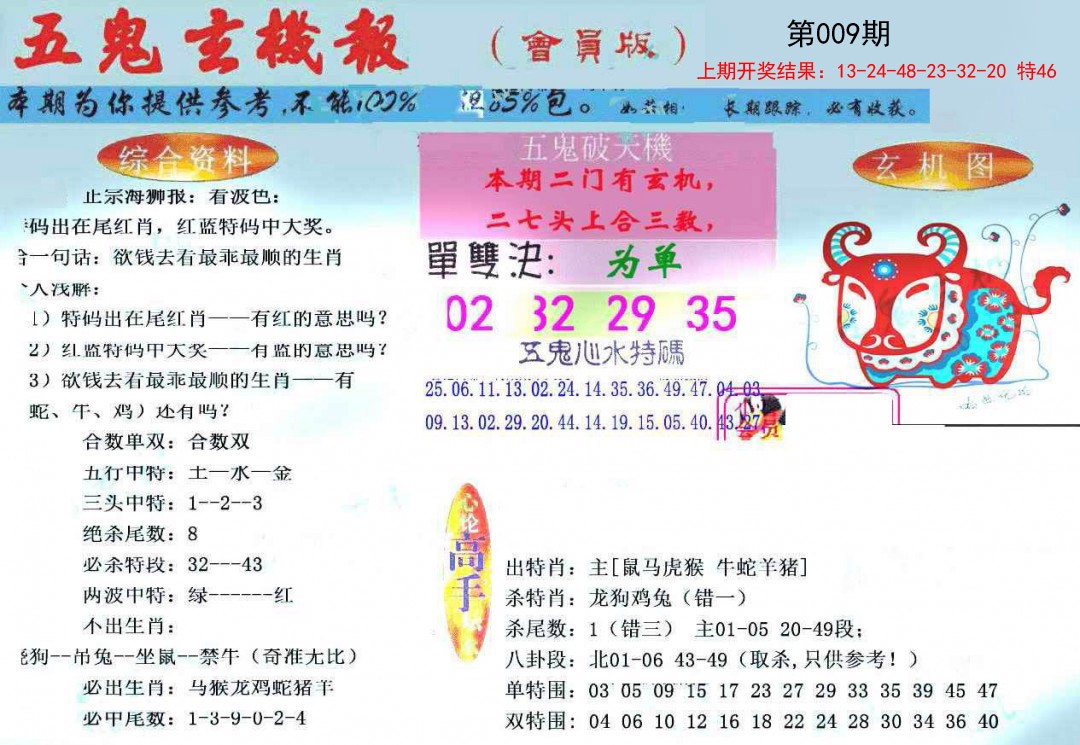 009期新五鬼玄机[图]