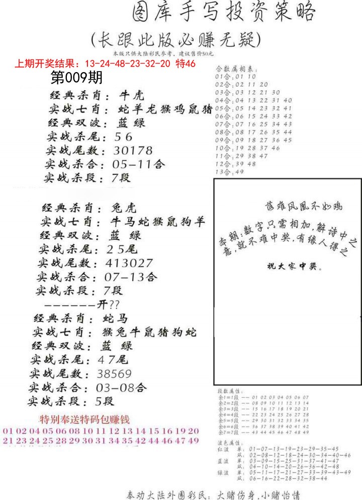 009期手写投资策略[图]