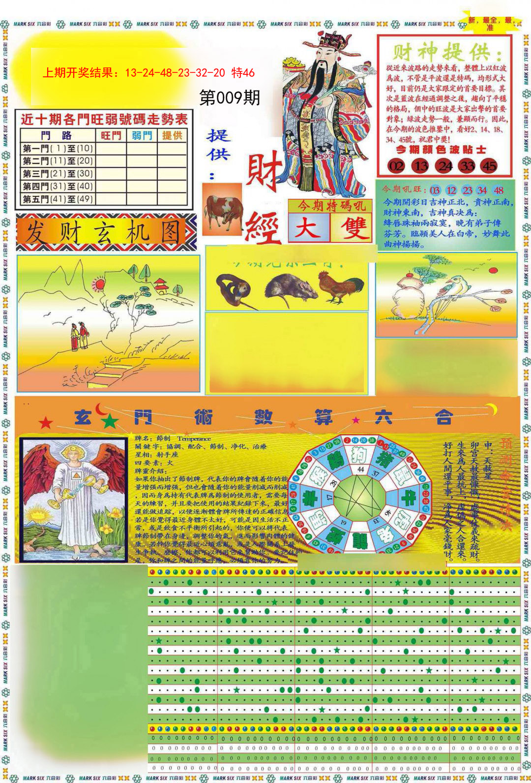 009期九龍财经A(推荐)[图]