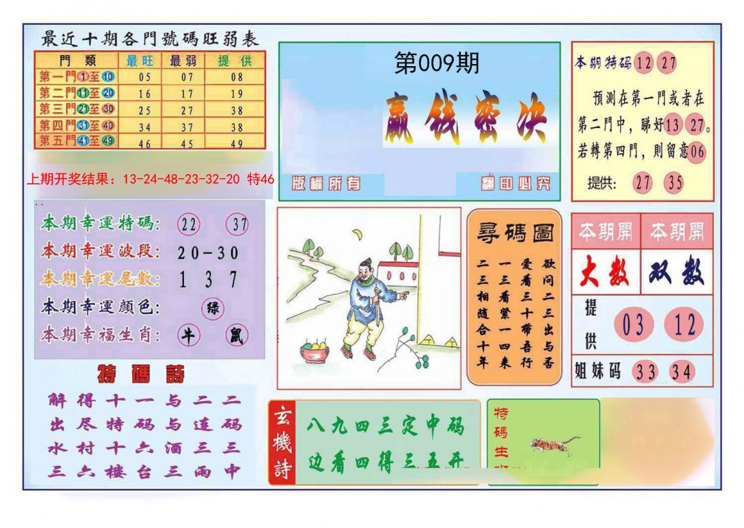 009期九龍赢钱密决(推荐)[图]
