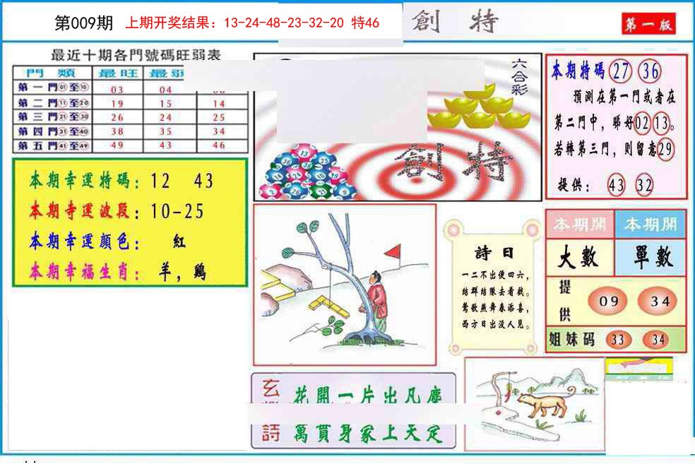 009期九龍创特A(推荐)[图]
