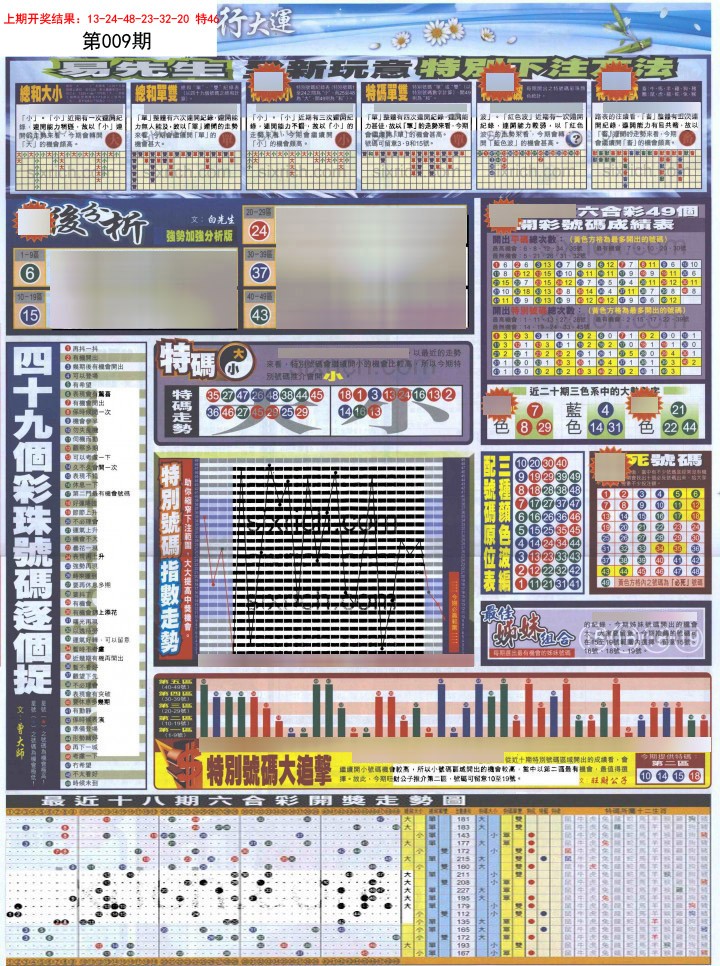 009期贴士皇D加大版[图]