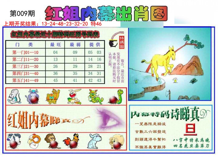 009期红姐内幕出肖[图]