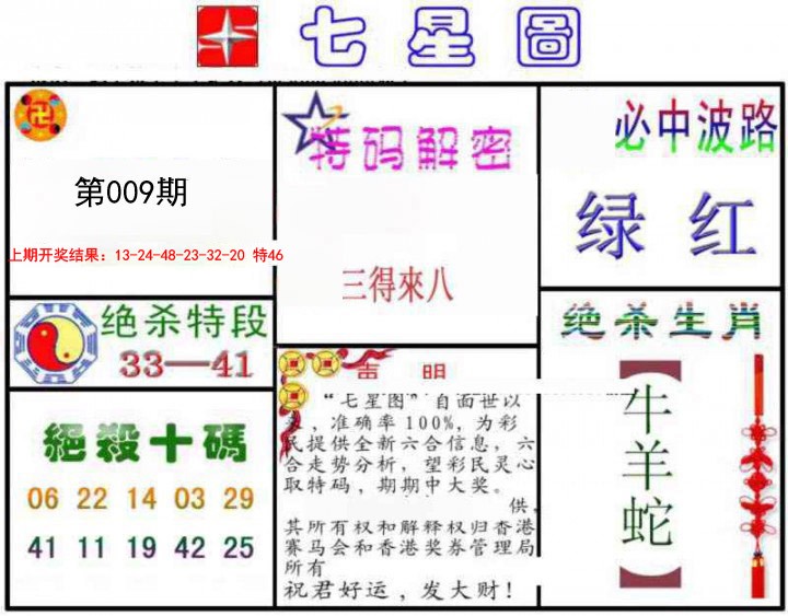 009期七星图B[图]