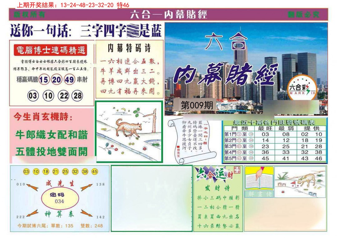 009期内幕赌经[图]