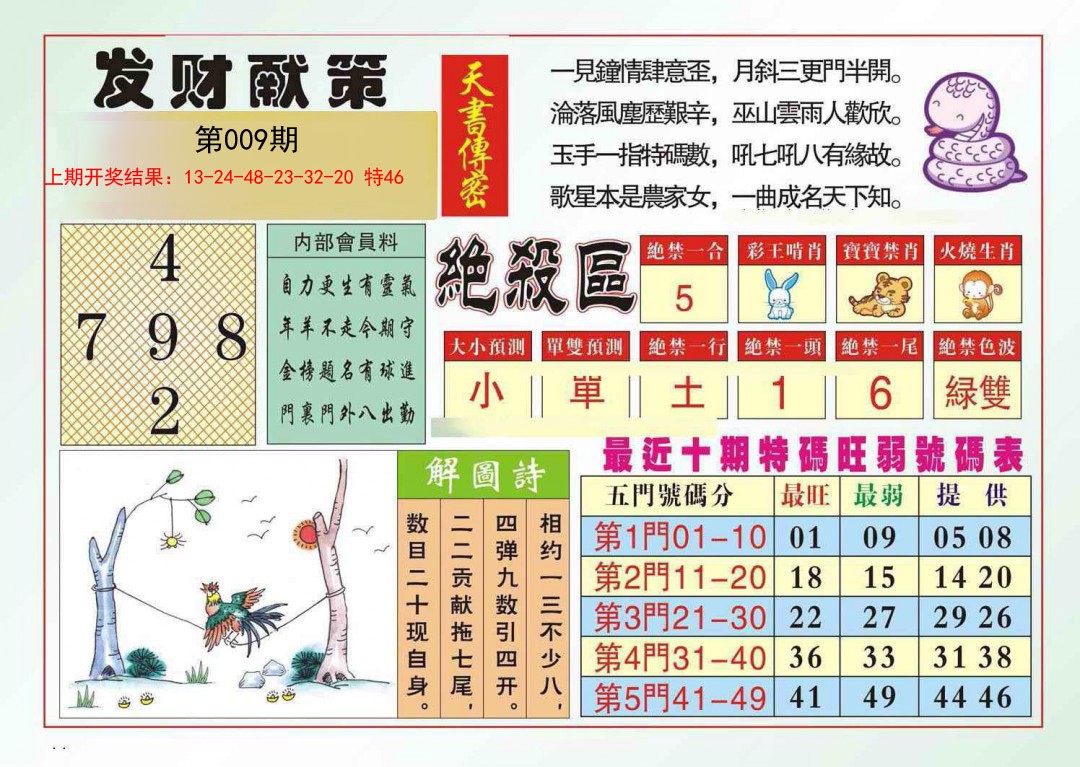 009期发财献策[图]