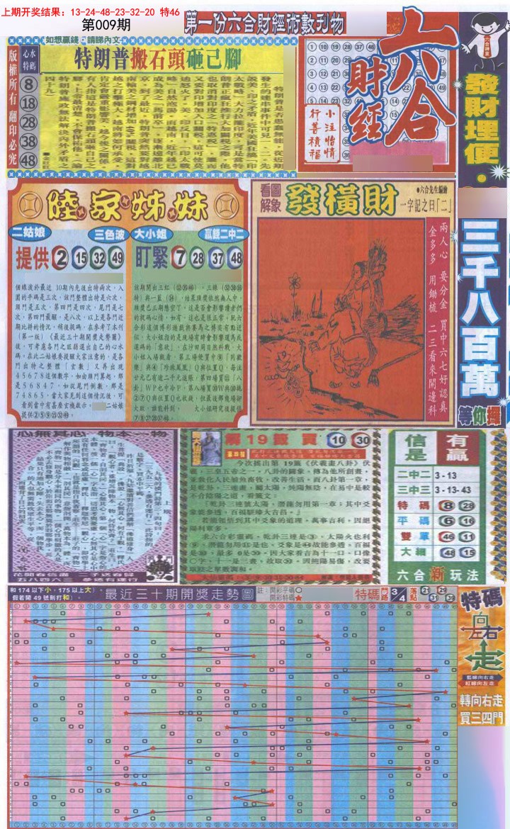 009期六合财经A加大版[图]